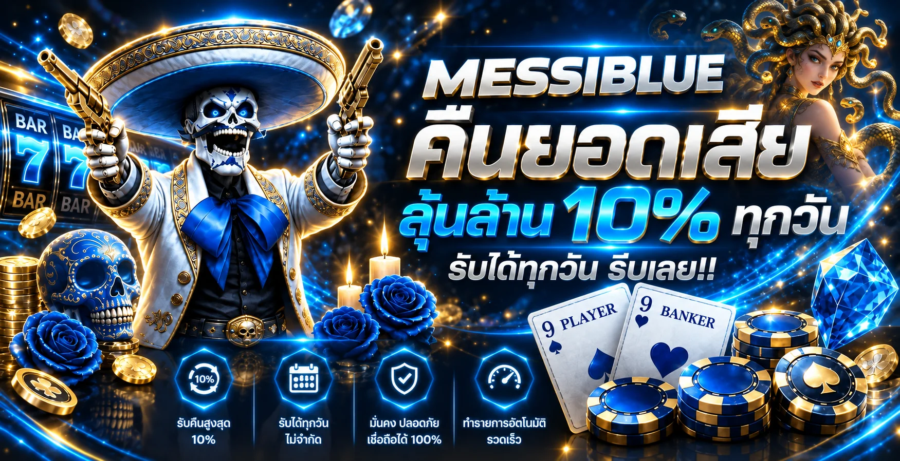 MESSIBLUE | Messi สล็อต ทางเข้า สมัครและฝากถอน
