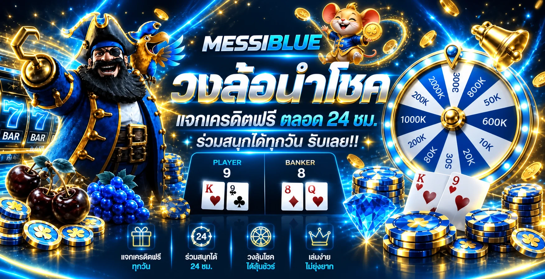 MESSIBLUE | Messi สล็อต ทางเข้า สมัครและฝากถอน